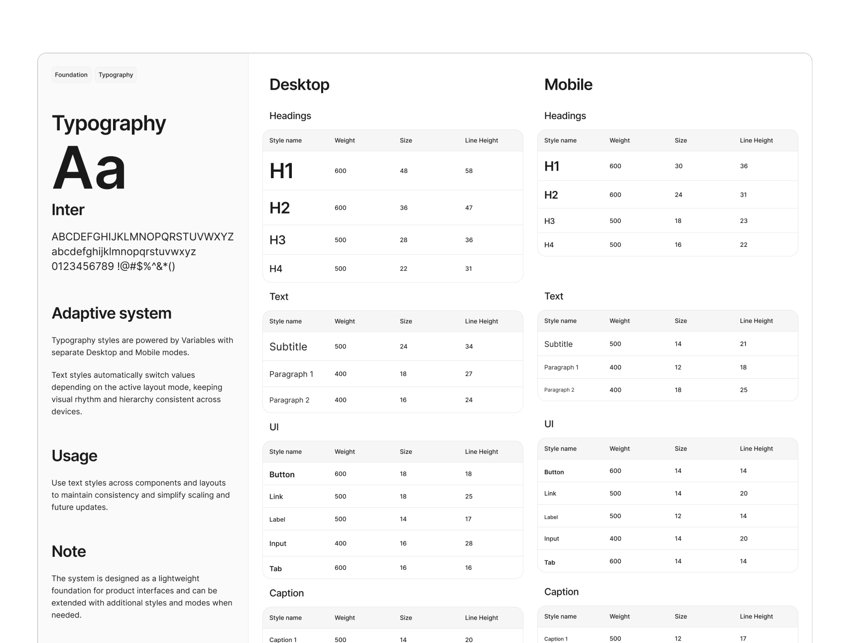 Lite UI typography specimen showing desktop and mobile type scales
