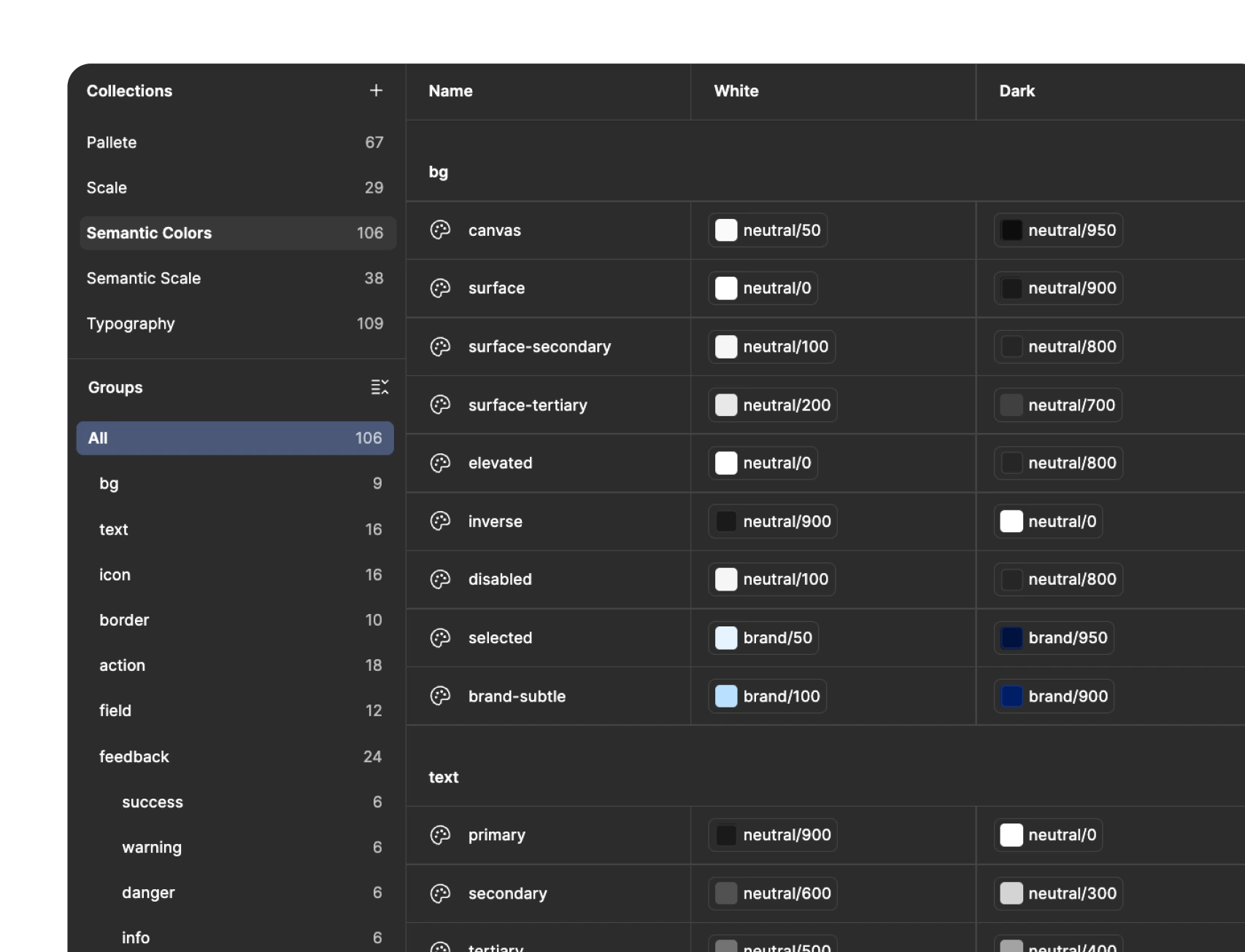 Figma variables panel showing tokenized colors and styles